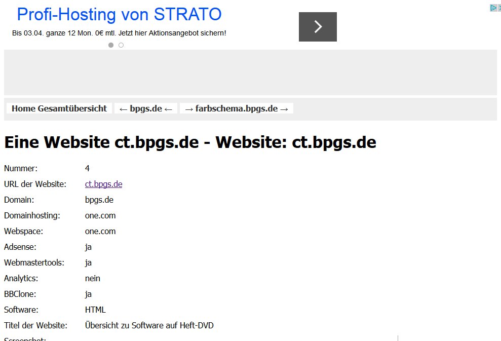 Übersicht Websites auf mein-wunschname.2ix.ch